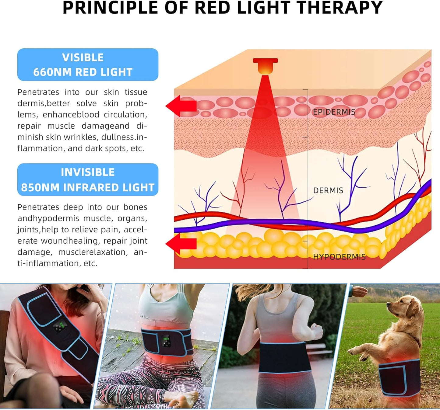 Cordless Infrared Red Light Therapy Belt